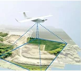 測(cè)繪航空攝影